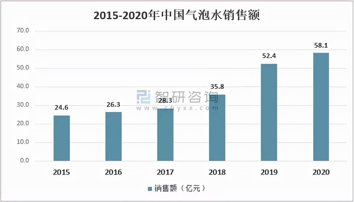 产品经理，产品经理网站